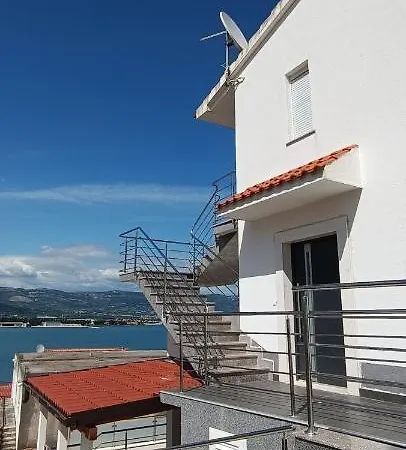 Renata & Maja Τρογκίρ